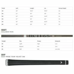 Callaway Big Bertha B21 Hybrid -Hot Sale golf clubs Shop Big Bertha B21 Hybrid 728dd9c4 90f1 4c7c 99c7 96c706c8ea1e 192482